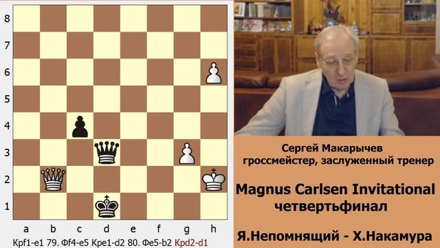 Как играть решающие партии?! Carlsen Invitational, итоги четвертьфиналов.
