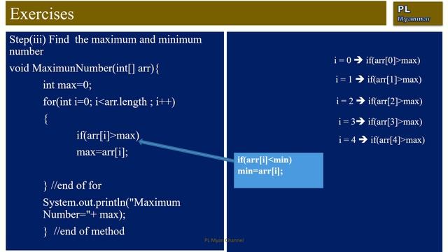 Arrays in Java (Part-2) (Module-16) смотреть онлайн