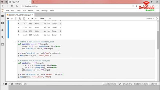How to define custom function and using in map method of facet grid | Seaborn video tutorial смотреть онлайн