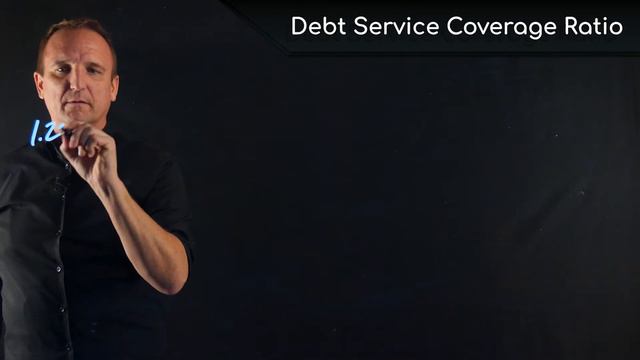 “DSCR” Debt Service Coverage Ratio Explained смотреть онлайн