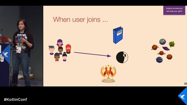 KotlinConf 2019: Building Microservices with Kotlin and gRPC by Marharyta Nedzelska смотреть онлайн