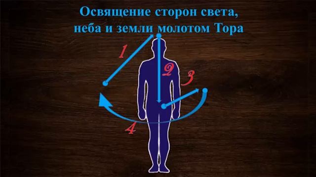 Гармонизация отношений смотреть онлайн