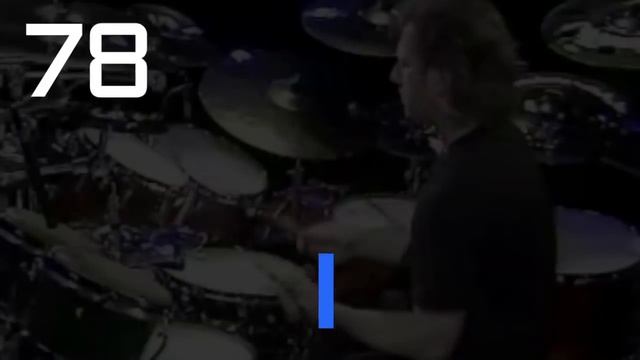 120 BPM - Simple Straight Beat - Drum Track / Loop смотреть онлайн