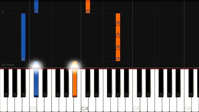 Olivia Rodrigo - jealousy, jealousy | EASY Piano Tutorial смотреть онлайн