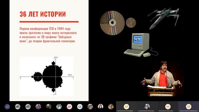 Что такое TED конференции и как их подготовить