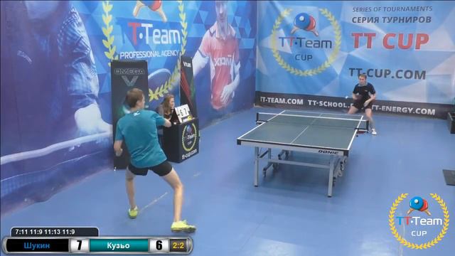 Копия видео "17 августа 2018. Синий зал. Финальные игры. TT Cup" смотреть онлайн