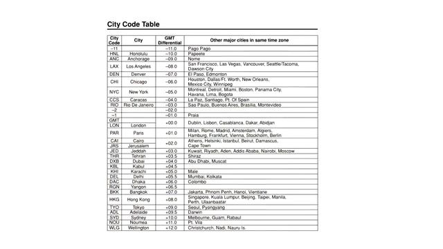 Casio G-Shock G-2900F manual 2548 смотреть онлайн