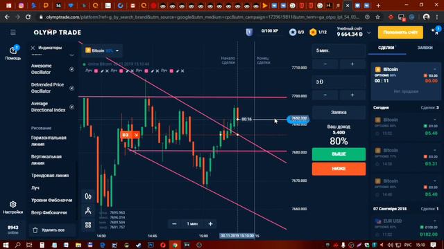 ➔СИГНАЛЫ на бинарных опционах. ✓Честный обзор! смотреть онлайн