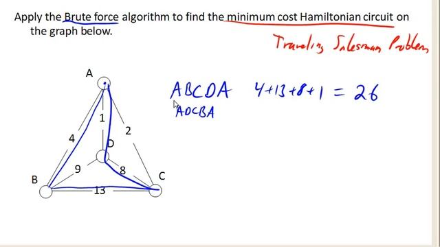 Brute Force Algorithm смотреть онлайн