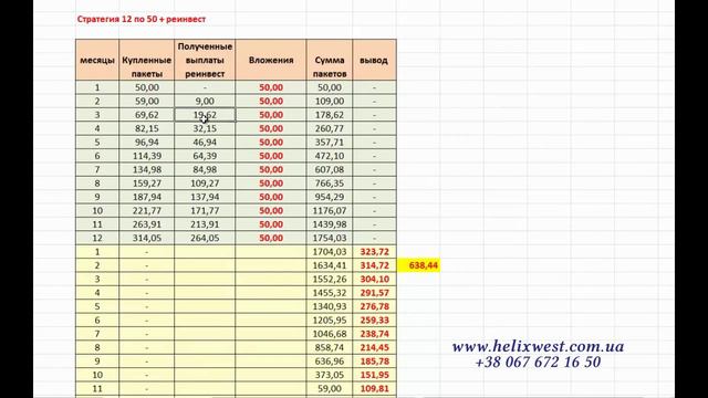 Инвестиционные пакеты и стратегии инвестирования HELIX смотреть онлайн