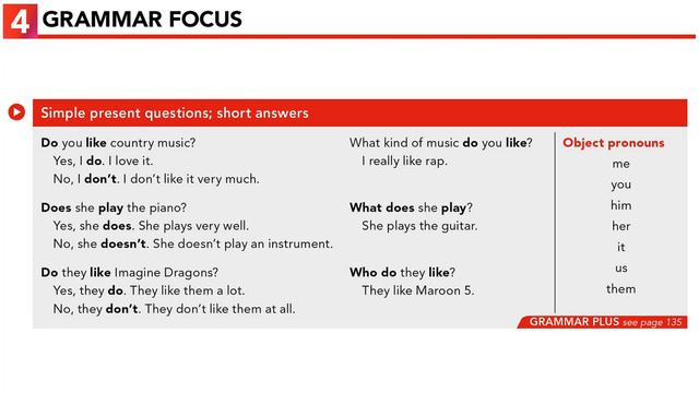 Interchange Level 1 - Unit 4: 4. GRAMMAR FOCUS: Simple present questions; short answers смотреть онлайн