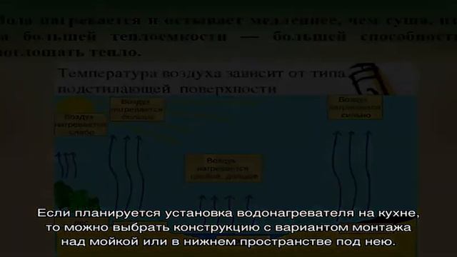 Рубрика: Водонагреватели смотреть онлайн
