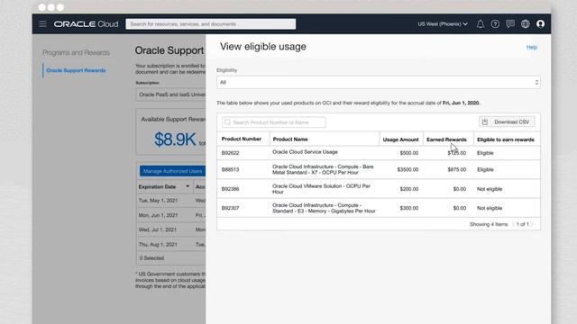 Oracle Support Rewards - Managing & Authorizing Rewards смотреть онлайн