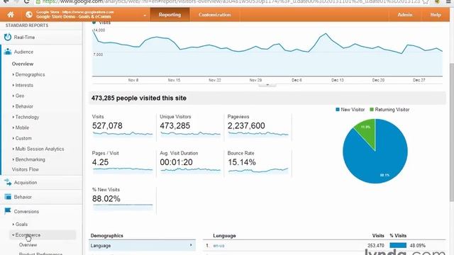 Уроки Google Analytics | 4.2 – Пользовательские сегменты смотреть онлайн
