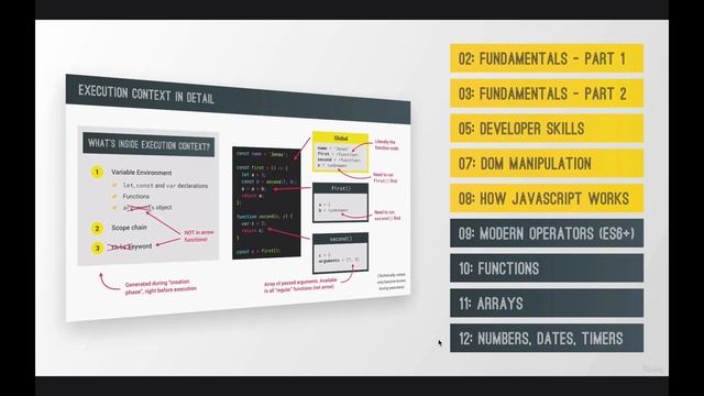The Complete JavaScript Course 2023: From Zero to Expert | Javascript Intro | Javascript in Hindi смотреть онлайн