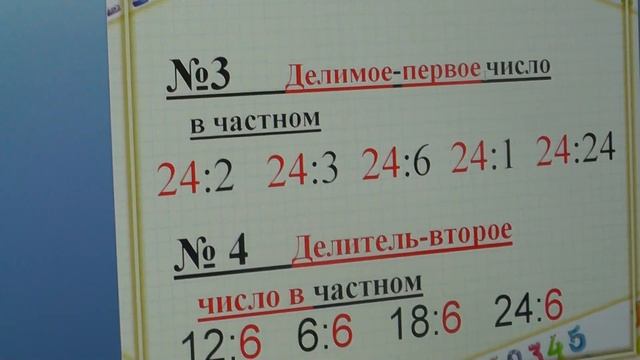 Урок математики "Делимое и делитель" 2 класс смотреть онлайн