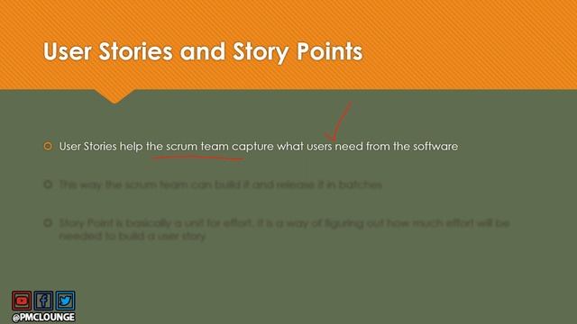 Generally Accepted Scrum Practice (GASP) смотреть онлайн