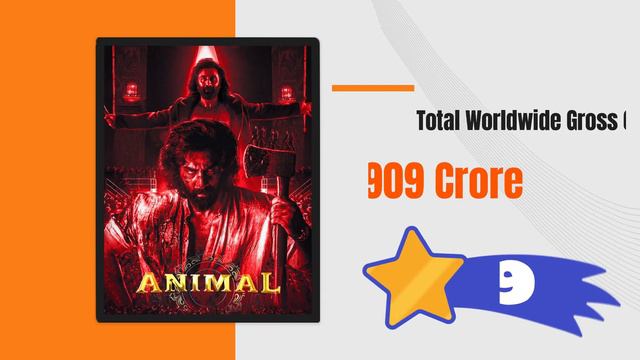 Top 21 Highest Grossing Indian Films Of All Time