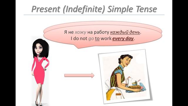 Урок 3. часть 1 - Present Indefinite(Simple) Tense| Полный базовый курс "Английский с нуля" смотреть онлайн
