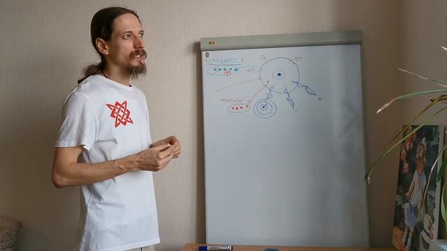 Карма Рода. Родовое проклятье. Программы Рода. Исцеление Рода. Как это работает, что делать?! смотреть онлайн