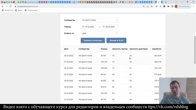 Как повысить Ценность группы и Показы на Партнёрской программе Вконтакте смотреть онлайн