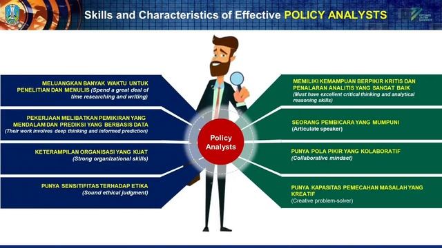 WEBINAR ASN BELAJAR SERI 39 - PERAN DAN FUNGSI JABFUNG ANALIS KEBIJAKAN смотреть онлайн
