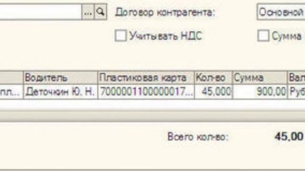 Runovo IMP. Окно «Управление» - Система управления ресурсами автотранспортного предприятия