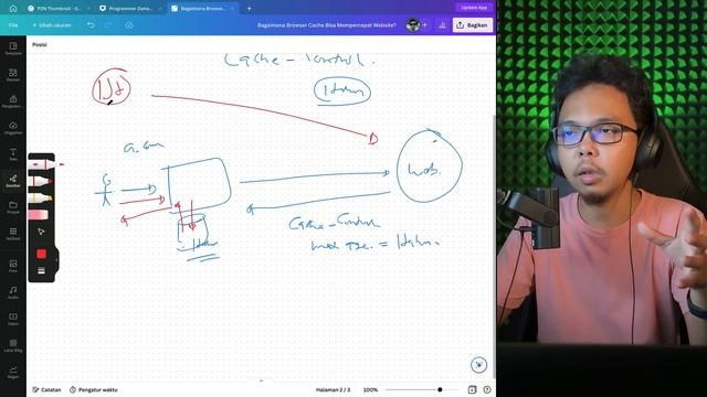 Bagaimana Browser Cache Bisa Mempercepat Website? смотреть онлайн