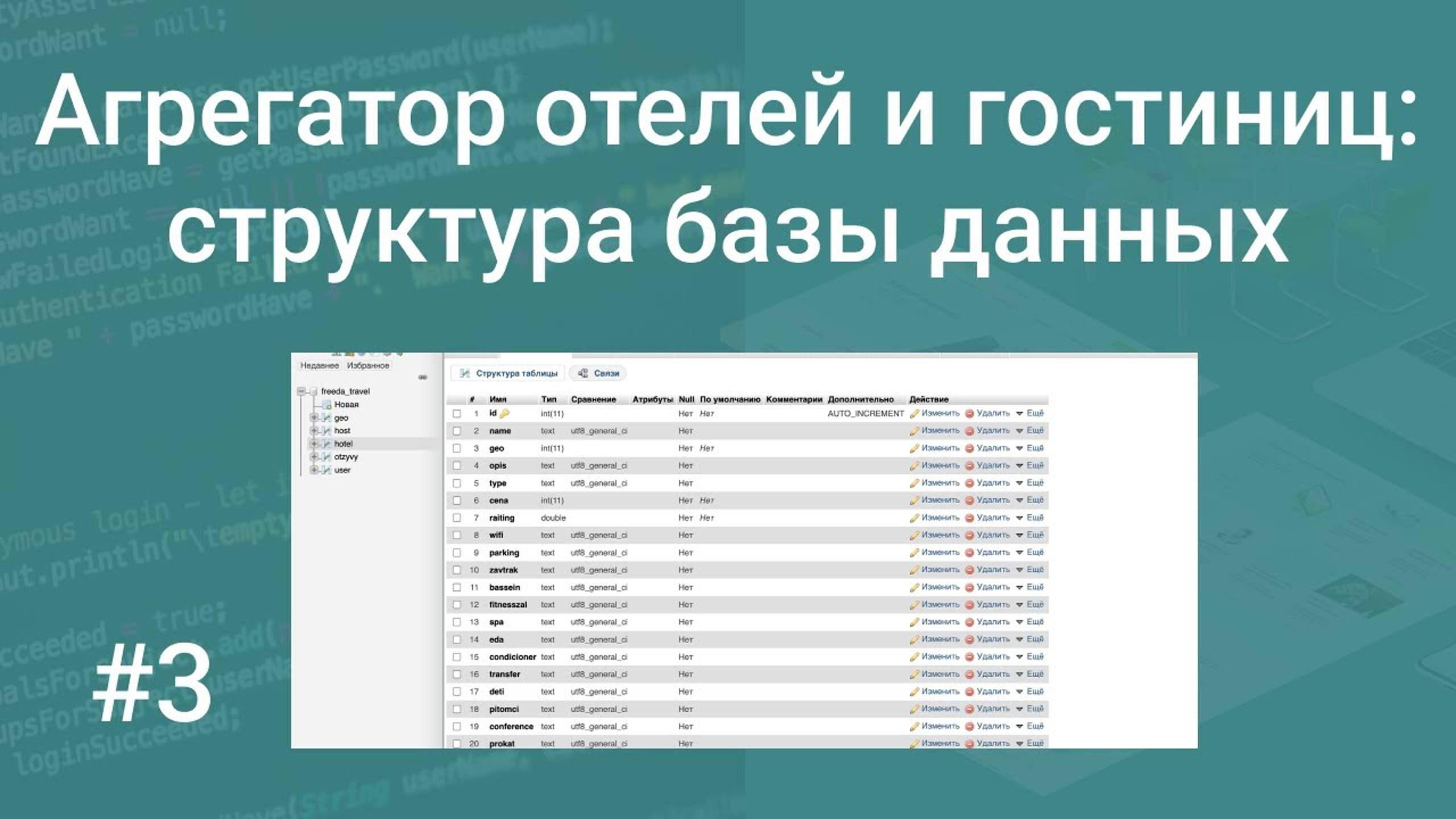 Свой агрегатор отелей и гостиниц #3: проектируем структуру базы данных в phpMyAdmin, MySQL, SQL смотреть онлайн