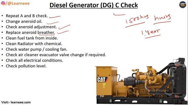 Diesel Generator (DG) A, B, C and D Check in Hindi, Know about DG Checklist #LearnEEE #DGChecklist смотреть онлайн