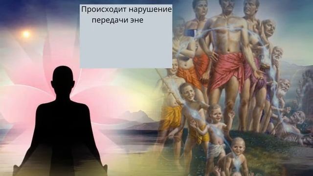 Родовая практика 13 марта в 15:00 мск смотреть онлайн