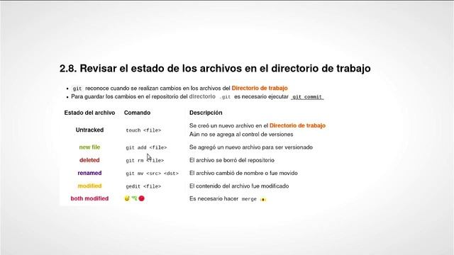 Control de versiones con GIT y GitLab смотреть онлайн