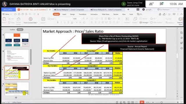 BIE2012 BUSINESS VALUATION TALK WITH SR. ANUAR (TUTORIAL 8 SLOT) смотреть онлайн