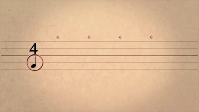 Урок 1: Нотна стойност, трайност на тоновете и размер | Музика | Кан Академия смотреть онлайн