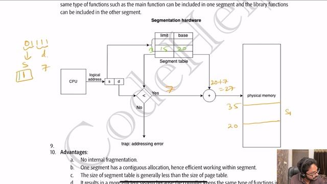 Lecture 27: What is Segmentation || Non-Contiguous Memory Allocation смотреть онлайн