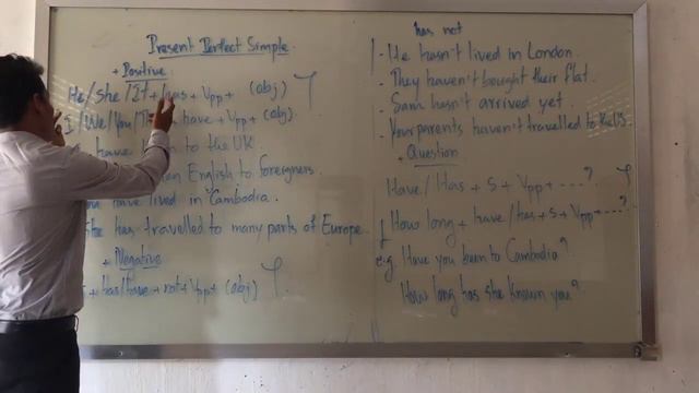 Learning English Grammars: Present Perfect Simple-its Form&Use смотреть онлайн