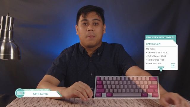 TWIK: 24 Topic September Roundup смотреть онлайн