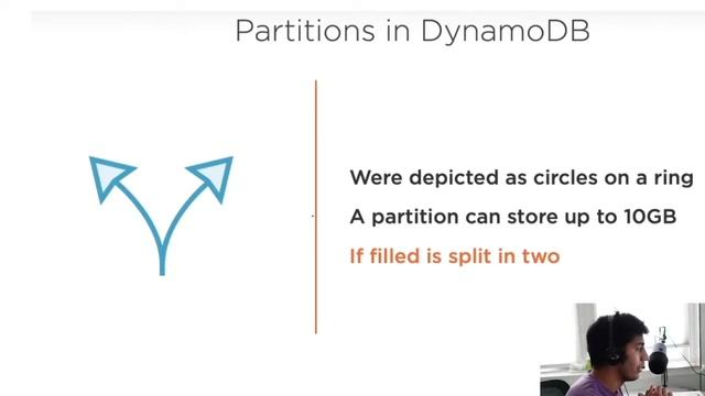 Learn AWS DynamoDB in a easy Way in 55 Minutes | Indexes | Partition | Boto3 смотреть онлайн