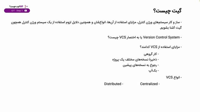 آموزش Git - گیت چیست؟ ( مقدمه ) смотреть онлайн