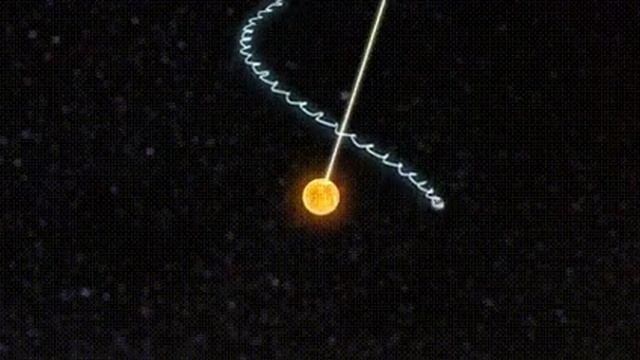 Вот так земля крутиться вокруг солнца! Но это не точно :) смотреть онлайн