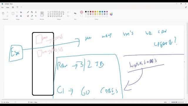 vMware vSphere 8 | VMware latest version in 2023 | vSan Full course | vMware Tutorial | JOYATRES смотреть онлайн
