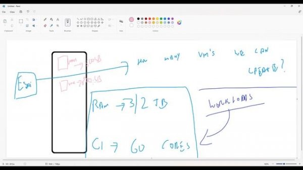 vMware vSphere 8 | VMware latest version in 2023 | vSan Full course | vMware Tutorial | JOYATRES