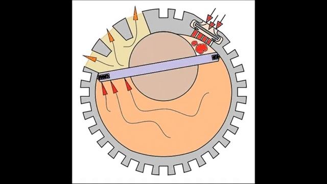 Работа роторного двигателя VS-3 в паре с генератором переменного тока до 7 киловатт. смотреть онлайн