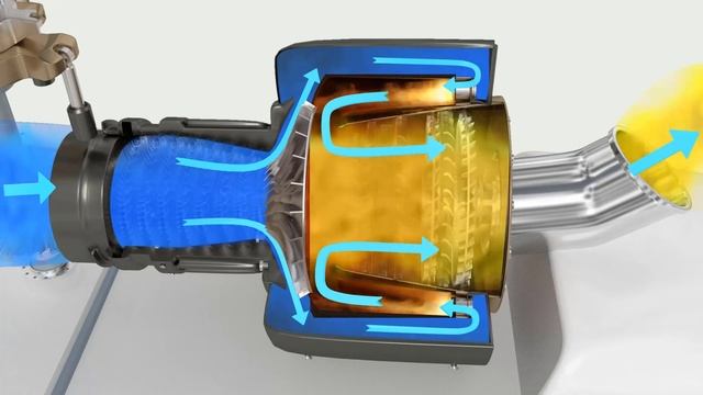ГАЗОТУРБИННЫЙ ДВИГАТЕЛЬ смотреть онлайн