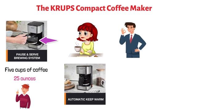 Best Small Coffee Maker 2022 | Top 5 Small Coffee Makers смотреть онлайн