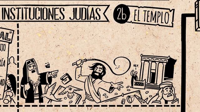 Resumen del libro de Juan: un panorama completo animado (parte 1) смотреть онлайн