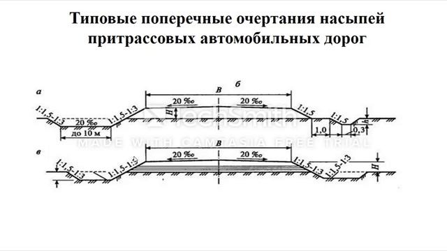 4 лекция ТЙҚТТ ТОЖДС фани Музаффарова М К смотреть онлайн