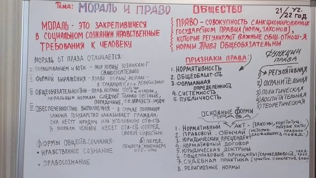 МОРАЛЬ И ПРАВО VID 20210812 160313 смотреть онлайн