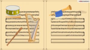 Видеоурок “Famous people. William Shakespeare”