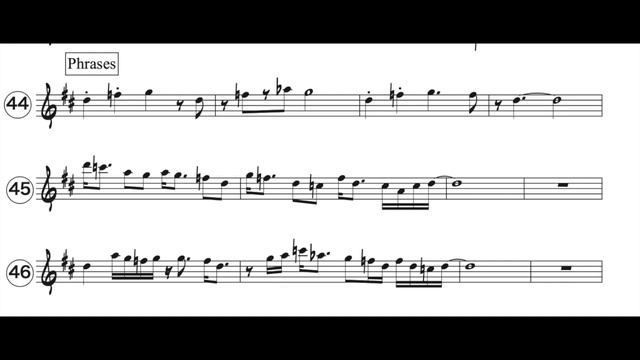 Blues scale for alto sax key D(concert F)【sheet music】 смотреть онлайн